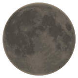 Nhiệt độ ban đêm tại Thành phố Huế - Huế